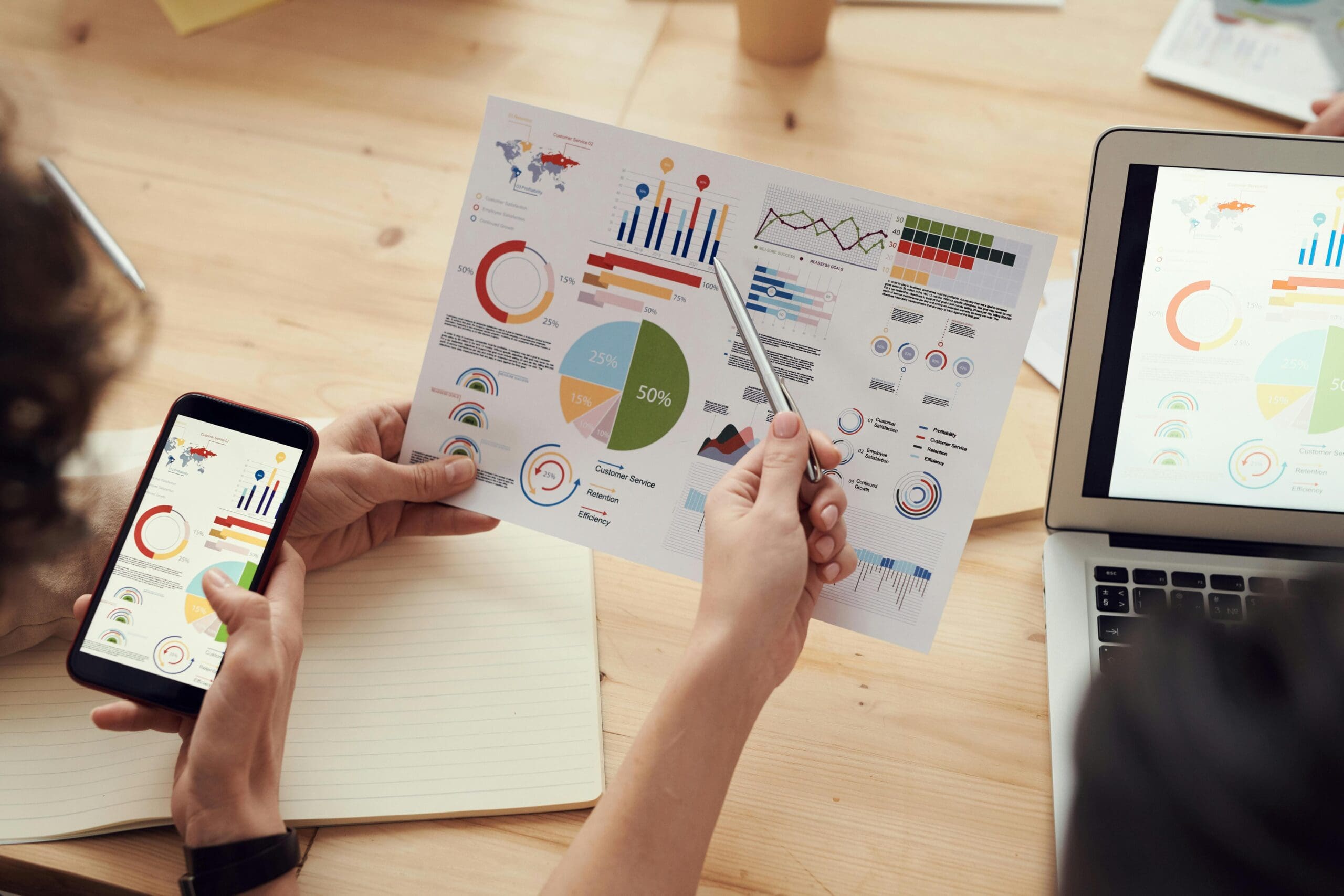 Business growth through organic traffic with SEO, AEO and GEO