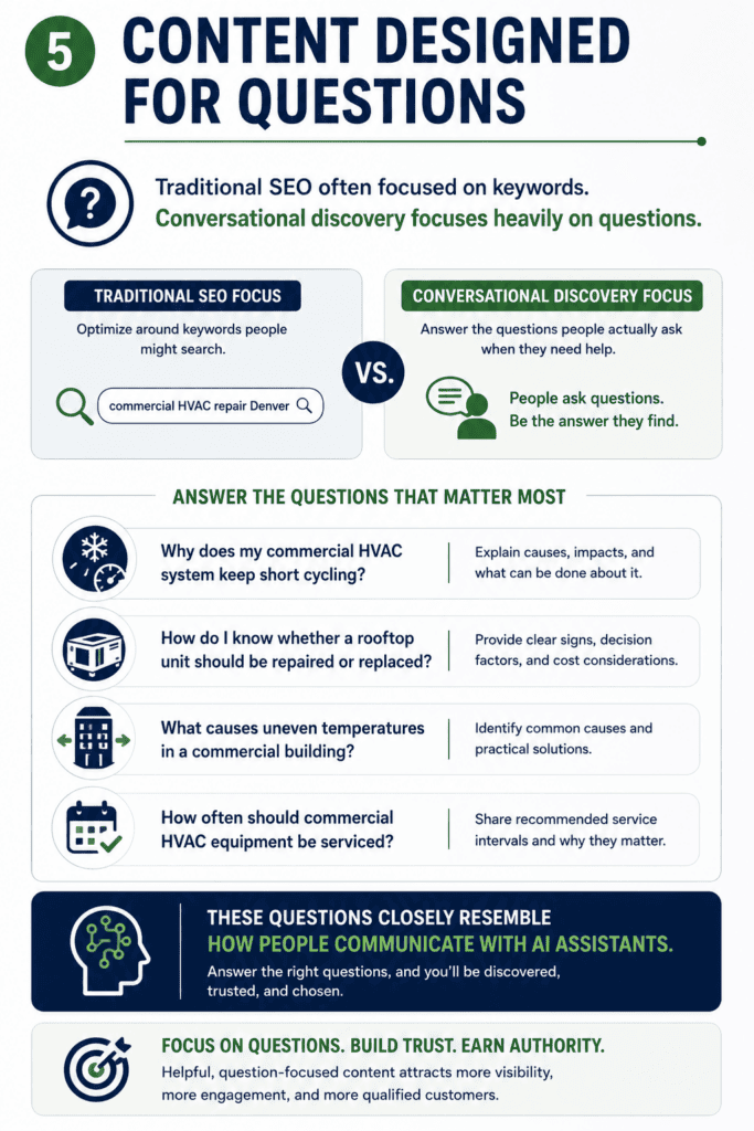 Traditional SEO depended on words alone where now it depends on searchability to specific answers to questions people have about real life application.